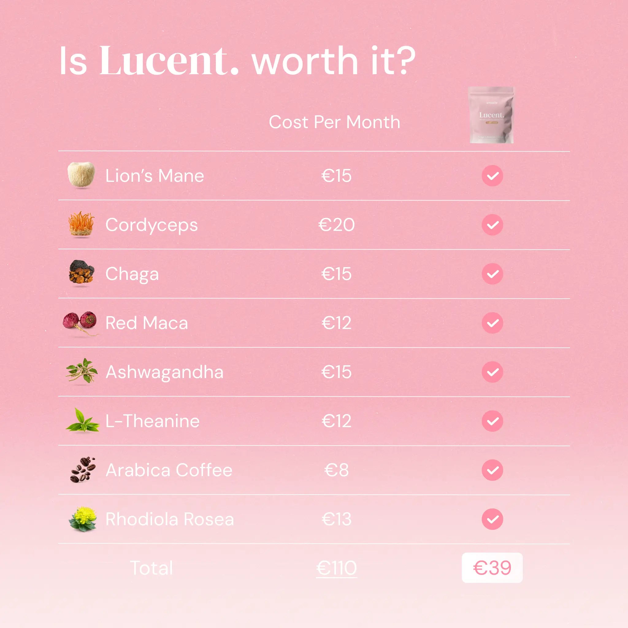 Lucent Latte