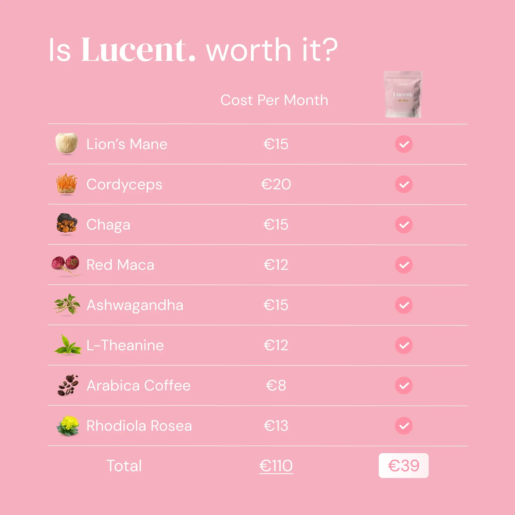 Lucent Latte