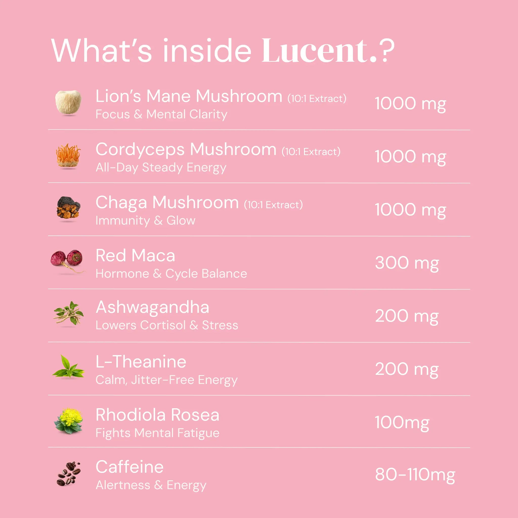 Lucent Latte